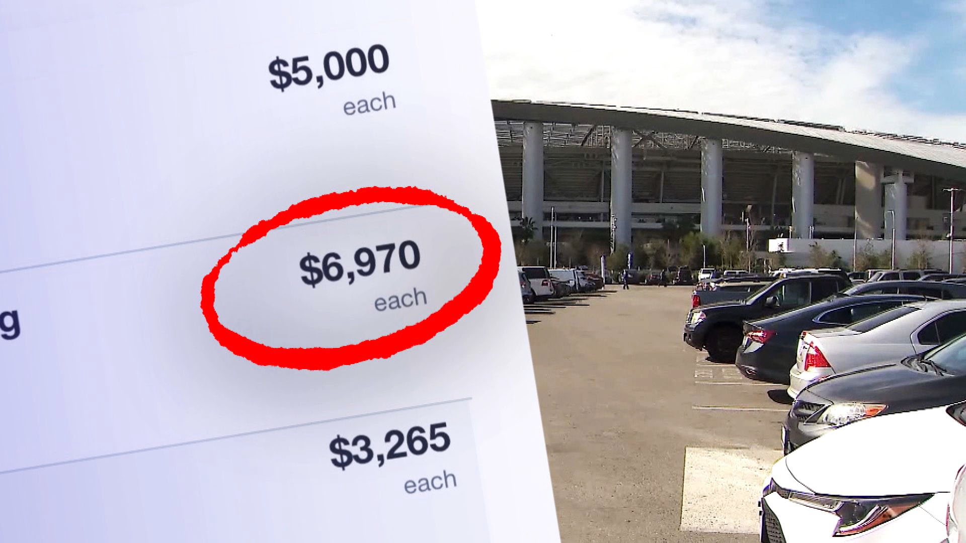 Super Bowl Parking at SoFi Stadium in Los Angeles